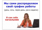 Подработка в интернете.